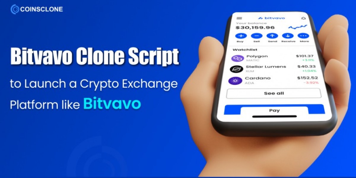 Bitvavo Clone Script - Create a Crypto Exchange Like BitVavo!
