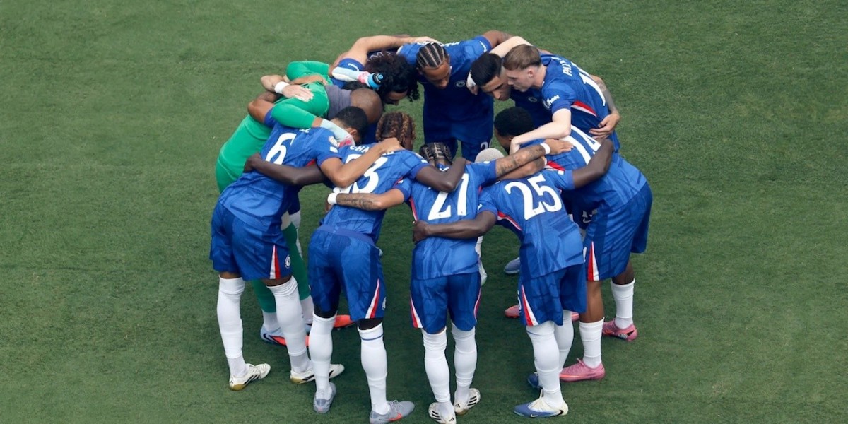 Guide to EA FC 26 Meta Tactics Codes