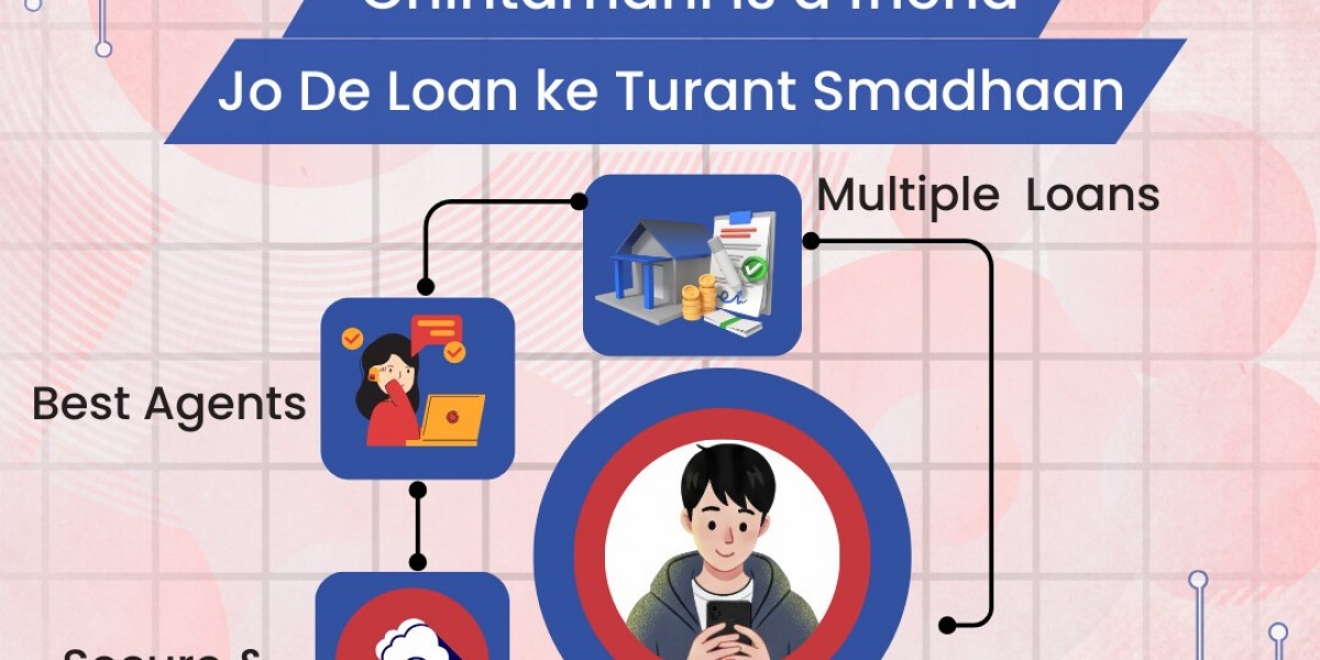 Personal Loan  for Salaried Employees