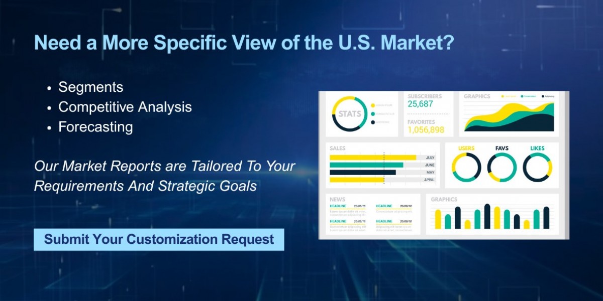 United States Energy as a Service Market Size, Share, In-Depth Analysis, Opportunity and Forecast To 2033
