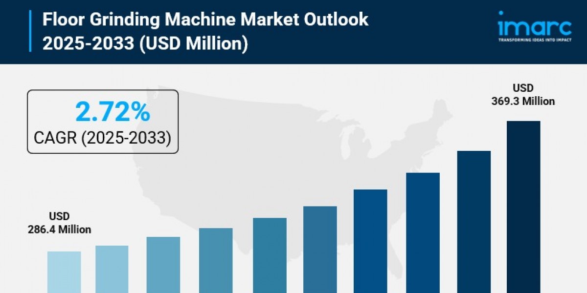 Floor Grinding Machine Market Size, Growth, Key Players, Latest Insights and Forecast 2025-2033