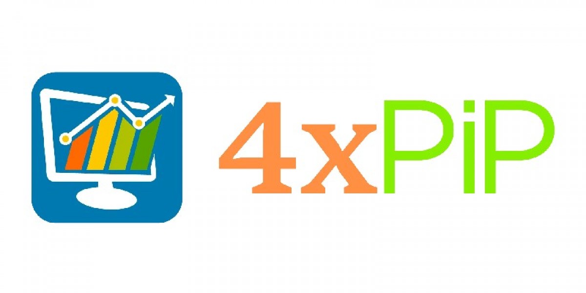 Unlock the Power of MetaTrader 4: The Ultimate Trading Platform for Professionals