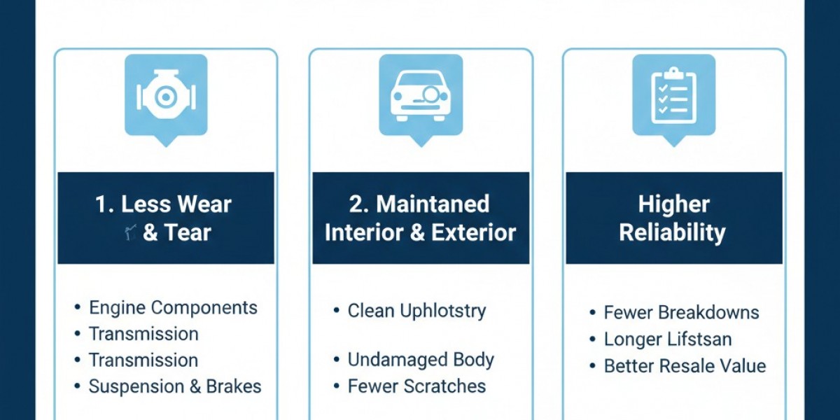 Why Low Mileage Japanese Cars Perform Better Long-Term