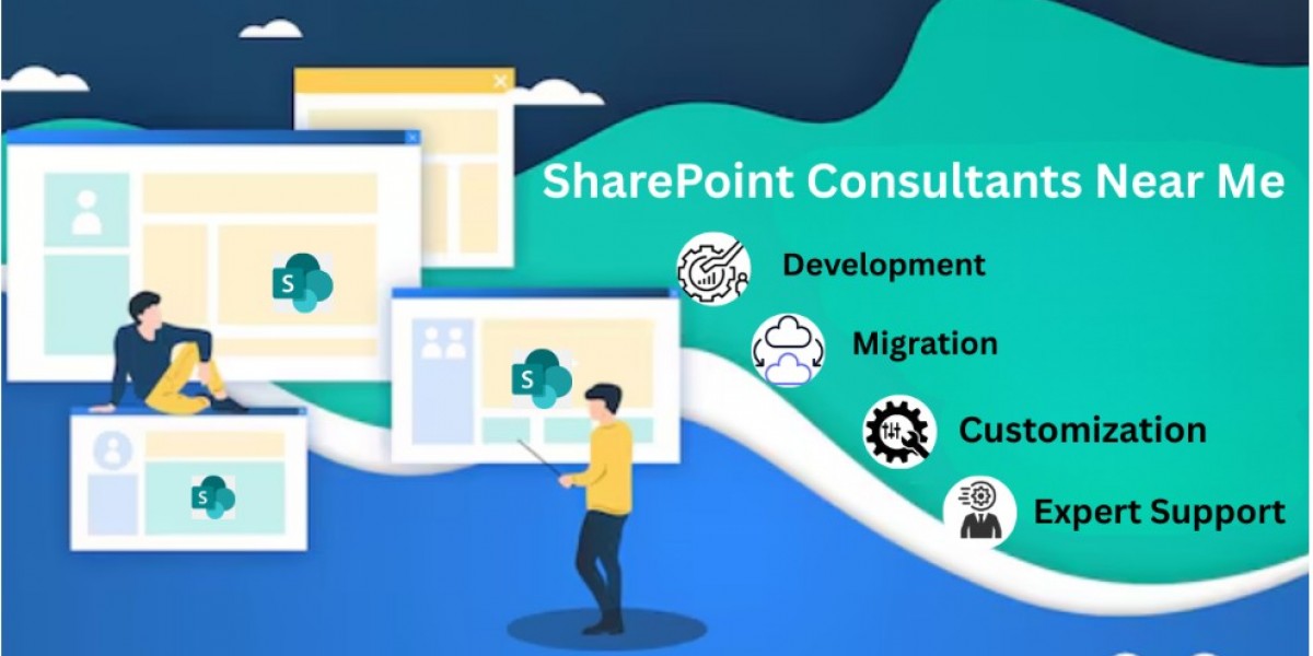 Microsoft SharePoint