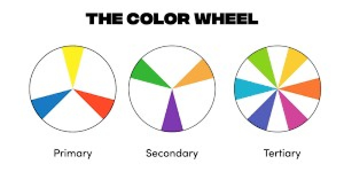 What Is a Color Combination and Why Is It Important in Design