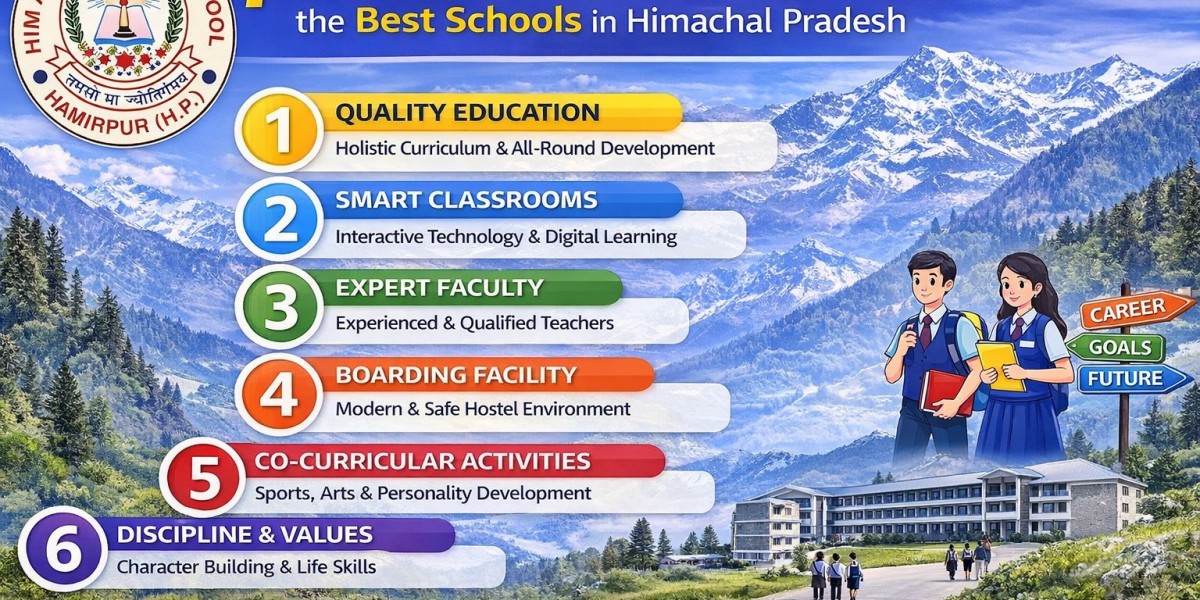 7 Factors That Make Him Academy Public School the Best Schools in Himachal Pradesh