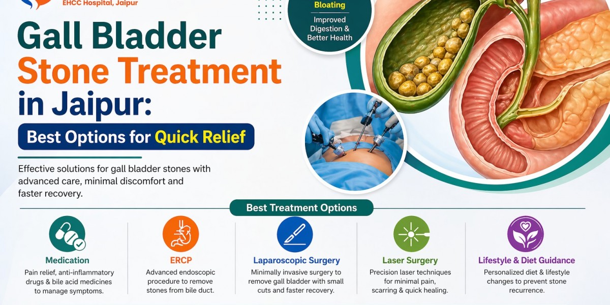 Gall Bladder Stone Treatment in Jaipur: Best Options for Quick Relief