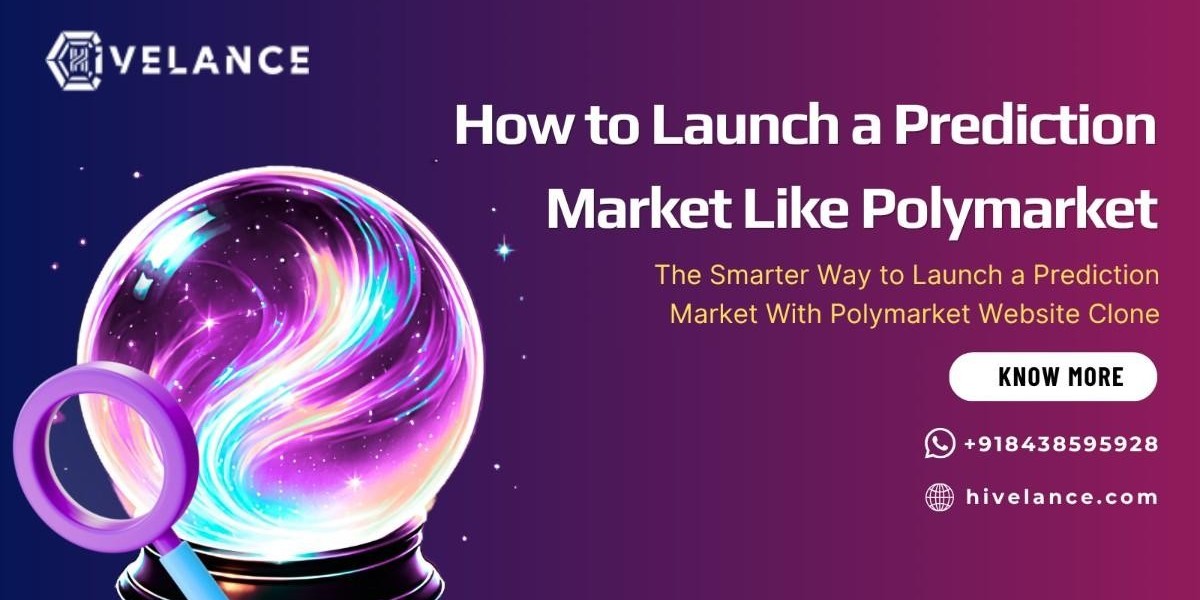 Prediction Markets Script - Build Your Secure Blockchain-Based Prediction Market Platform l