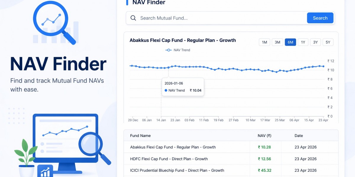 What is an NAV Finder in Mutual Fund Software?