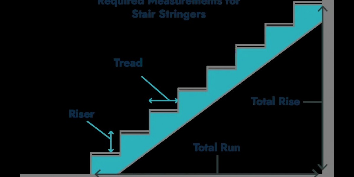 Complete Guide for Accurate Stair Design