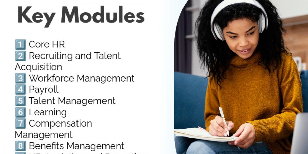 Oracle Fusion HCM Online Training