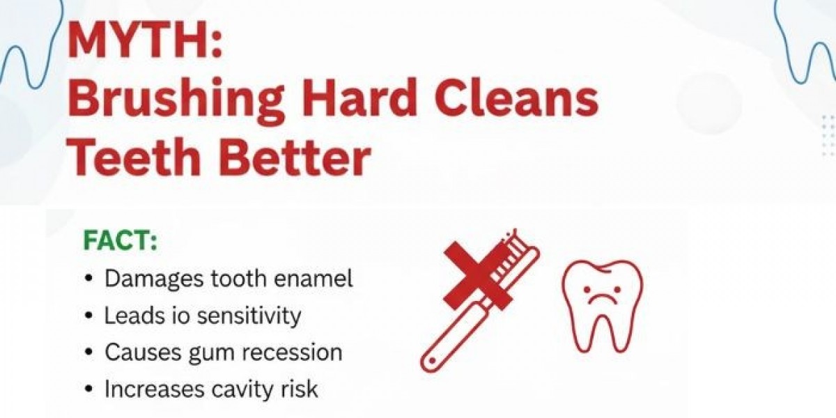 10 Common Dental Myths You Should Stop Believing - Expert Advice from the Best Dentist in North Delhi