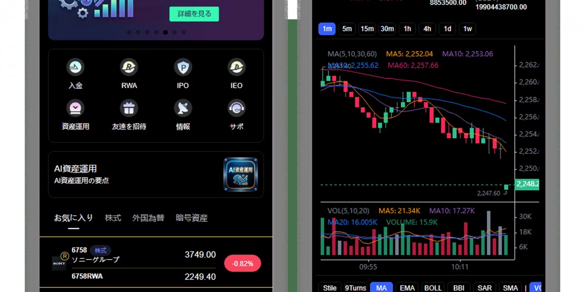 CoincheckAIとは？次世代AI投資サポートの新基準