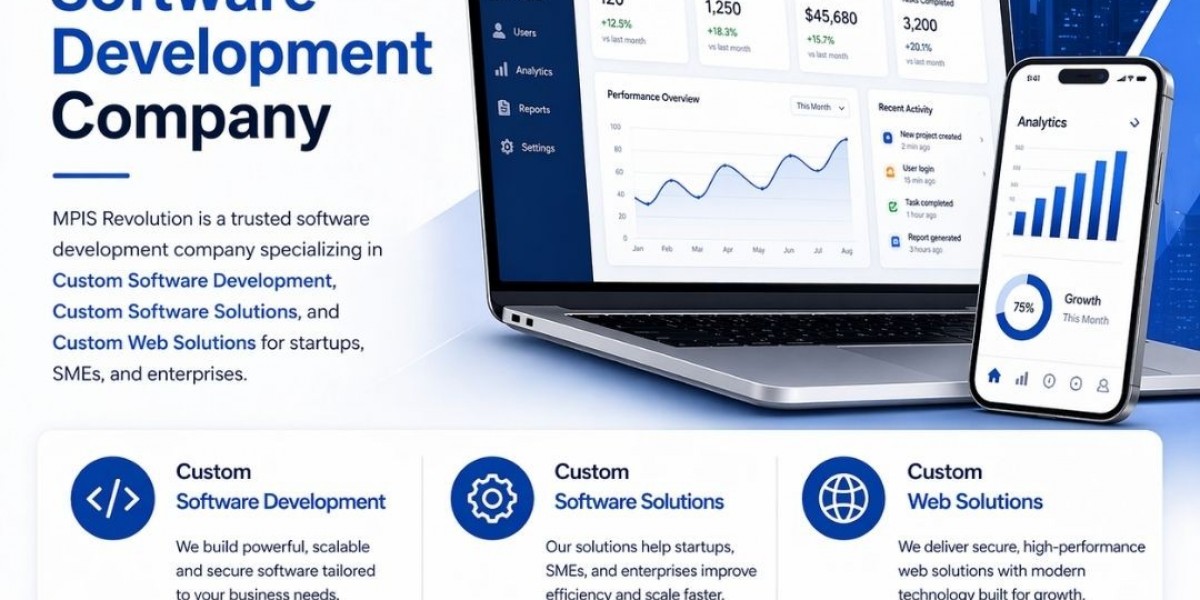 Trusted Custom Software Development Company | Mpis Revolution