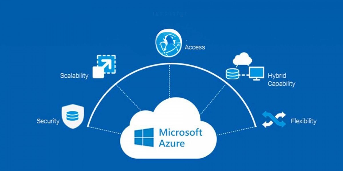 Microsoft Azure Consulting Services