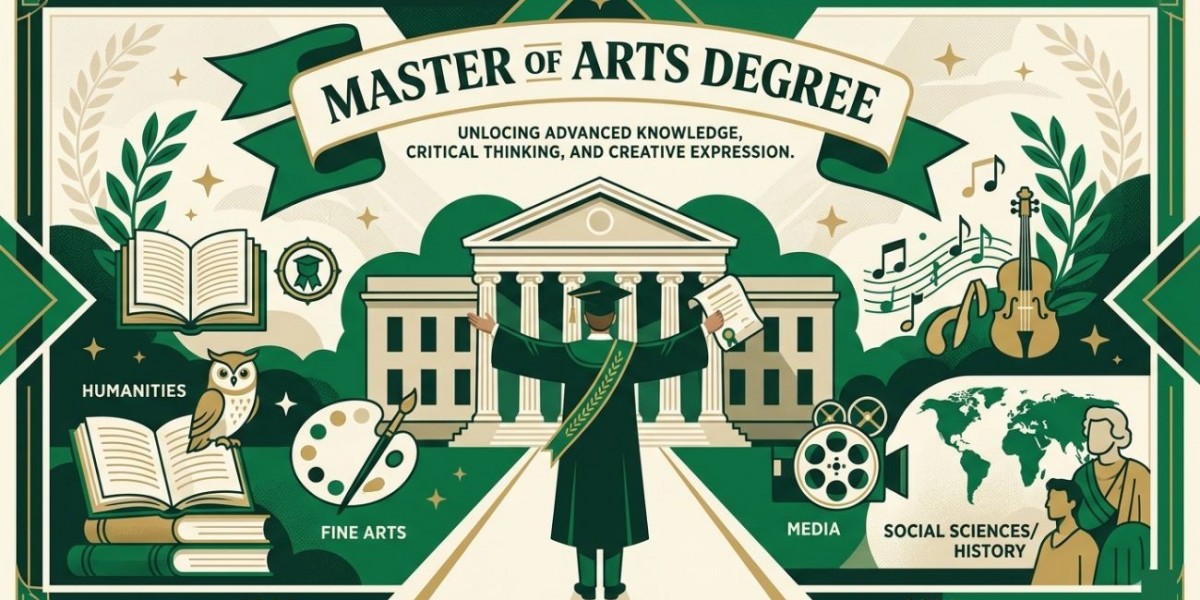 Master of Arts Specializations in Saudi Arabia A Detailed Guide to Courses and Subjects