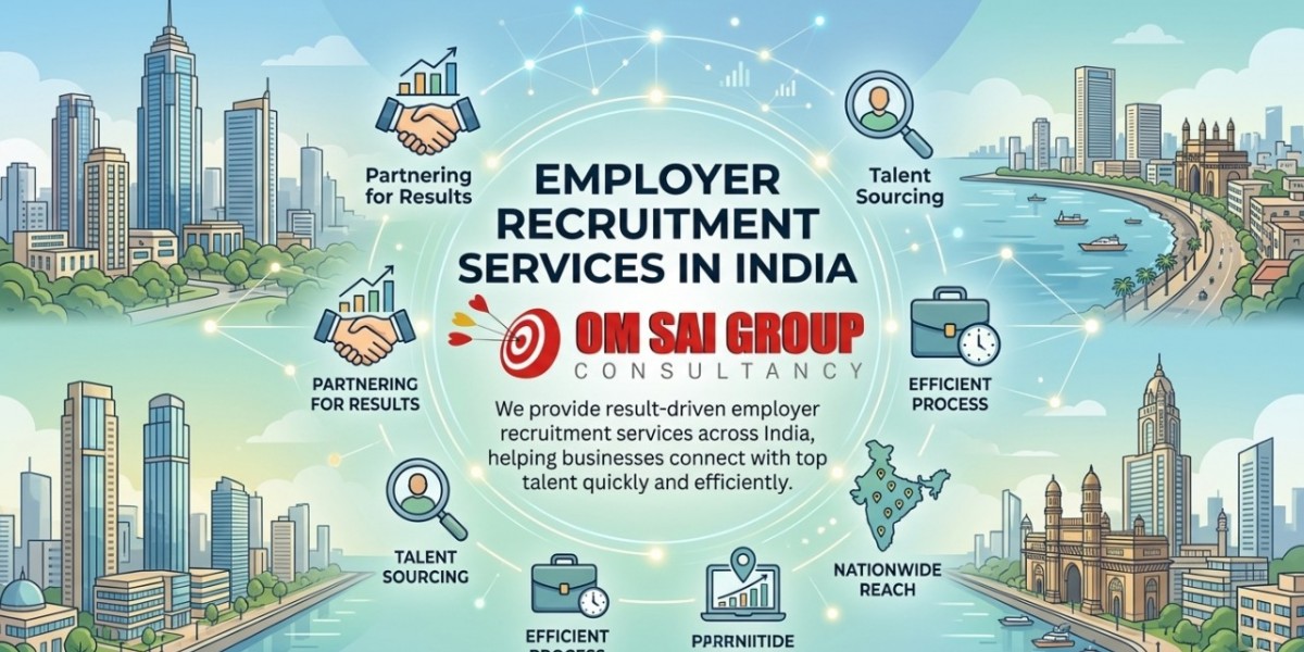 Best Placement Services for CEO for Employers | Hire Top Executive Leaders Fast