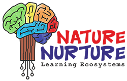 Transform Learning with Smart Classroom Solutions by Nature Nurture