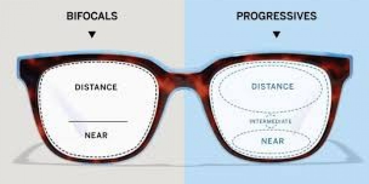Innovative Development of Reading Progressive Glasses with Thinkeyoptical for Modern Vision