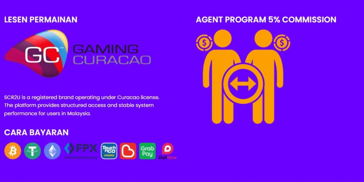 SCR2U Casino Online – Easy SCR2U Login and Register Guide for New Players