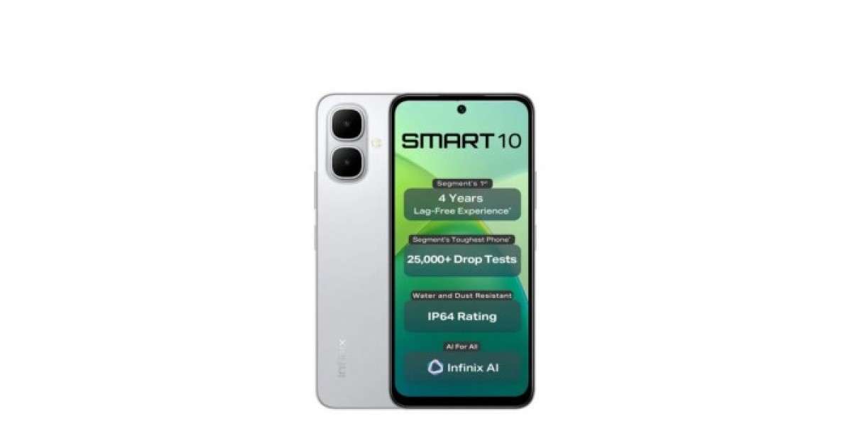 Best Tech Products Guide: Choosing the Right Smartphone on a Budget