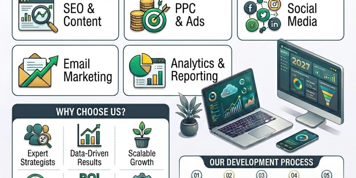 Top Benefits of Hiring a Web Application Development Company