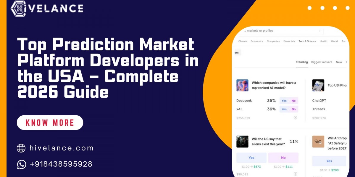 Best Prediction Market Development Companies in the USA for 2026