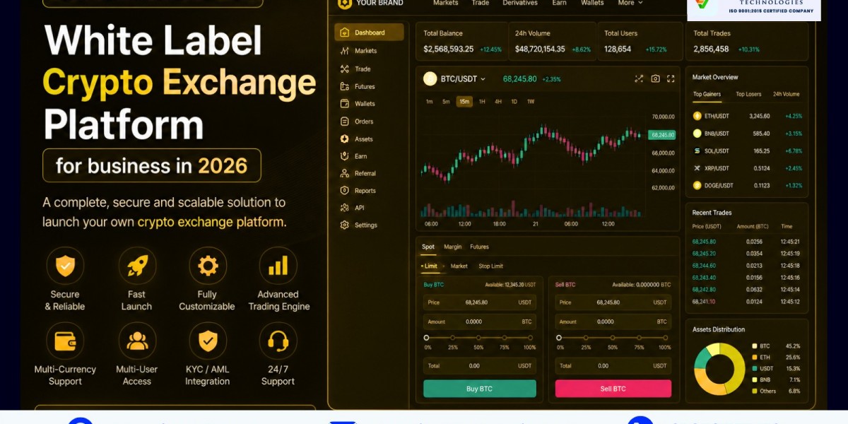 White Label Crypto Exchange Platform for Business in 2026