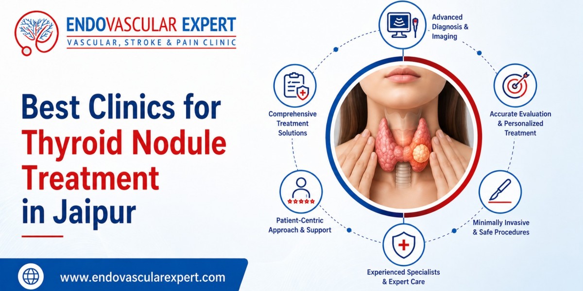 Best Clinics for Thyroid Nodule Treatment in Jaipur