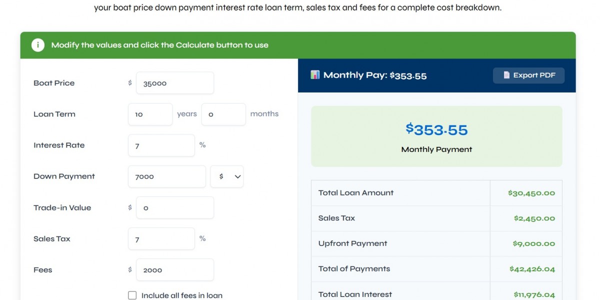 Boat Loan Calculator: Easy Way to Estimate Your Boat Payments