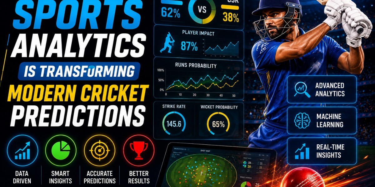 How Sports Analytics Is Transforming Modern Cricket Predictions | Playinmatch