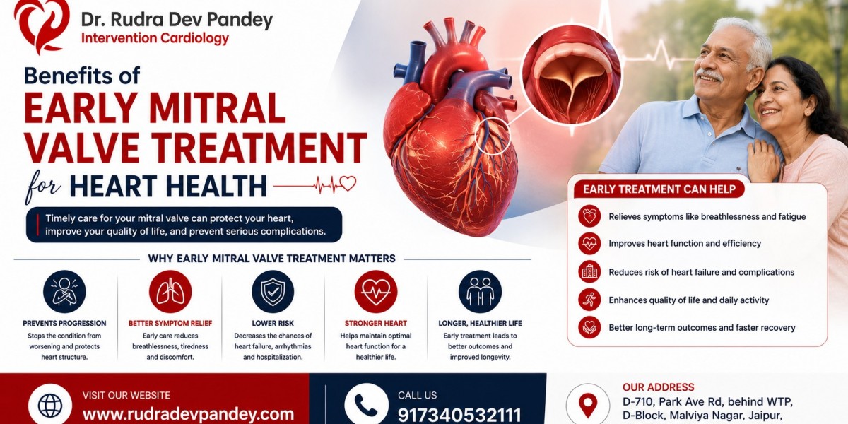 Benefits of Early Mitral Valve Treatment for Heart Health
