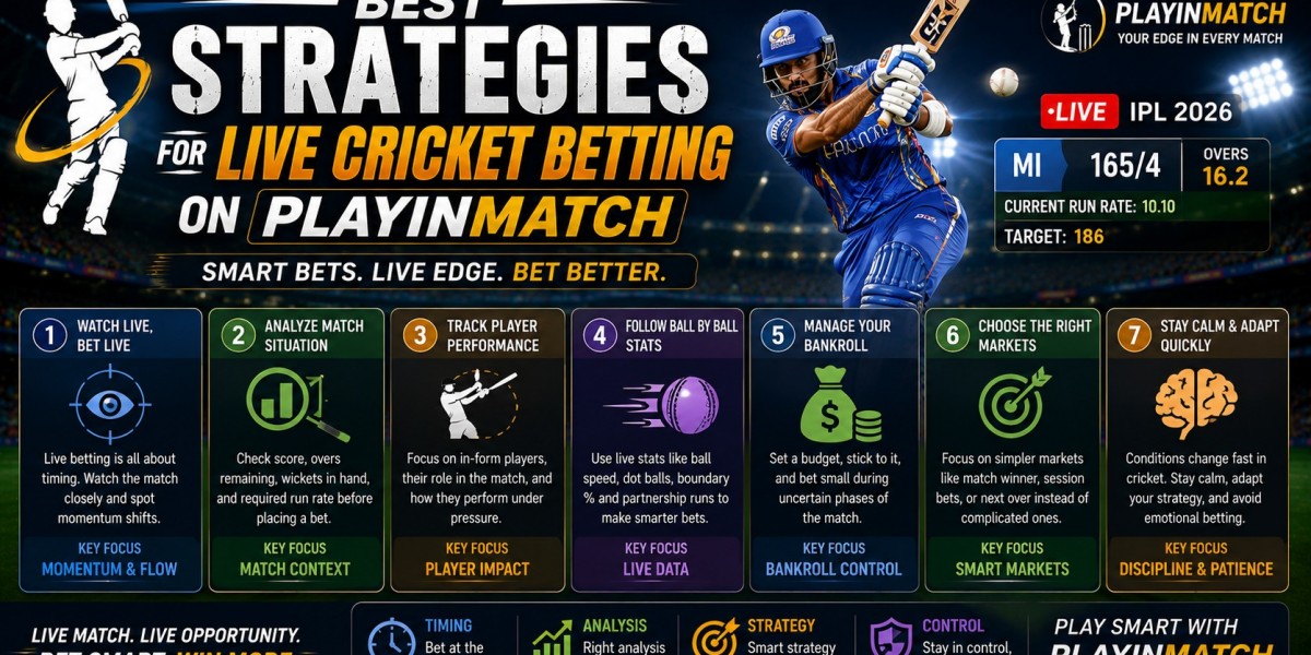 Best Strategies for Live Cricket Betting on Playinmatch