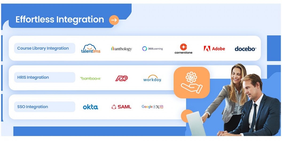 LMS and Performance Software Pricing & Plans