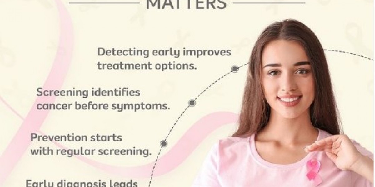 Affordable Breast Cancer Treatment In Pune By Dr. Dolas