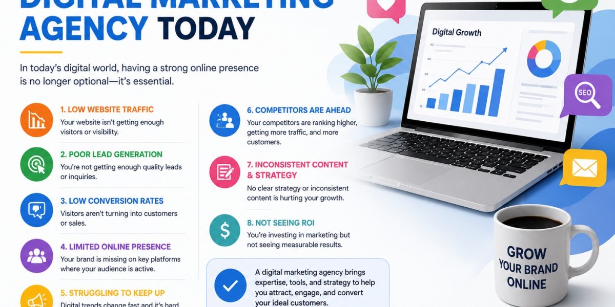 Signs Your Business Needs a Digital Marketing Agency Today