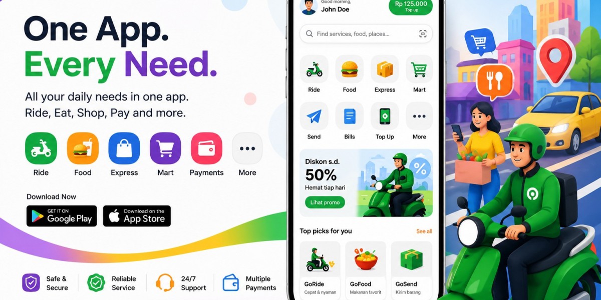 What It Takes to Build a Successful Business Like Gojek in 2026?