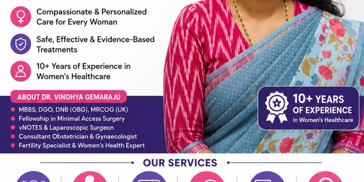 best gynaecologist in Shaikpet Hyderabad