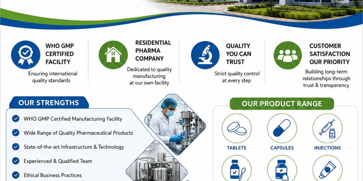 WHO GMP Certified Pharma Company in India