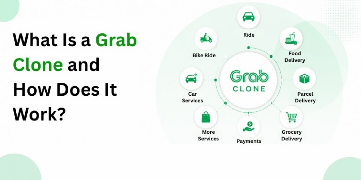 What Is a Grab Clone and How Does It Work?