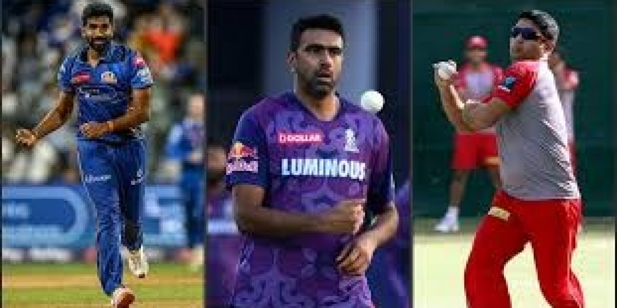 Which Team Played the Most Dot Balls in IPL History?