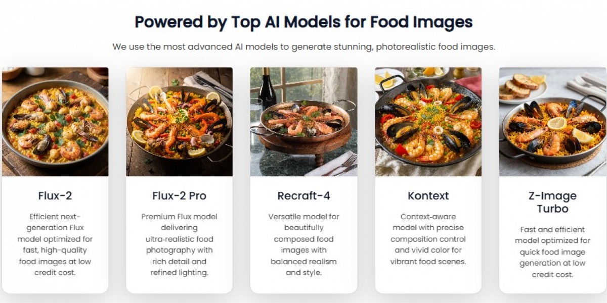 CookAIFood: Discover Creative Cooking Recipes and Build Your Own Food Menu