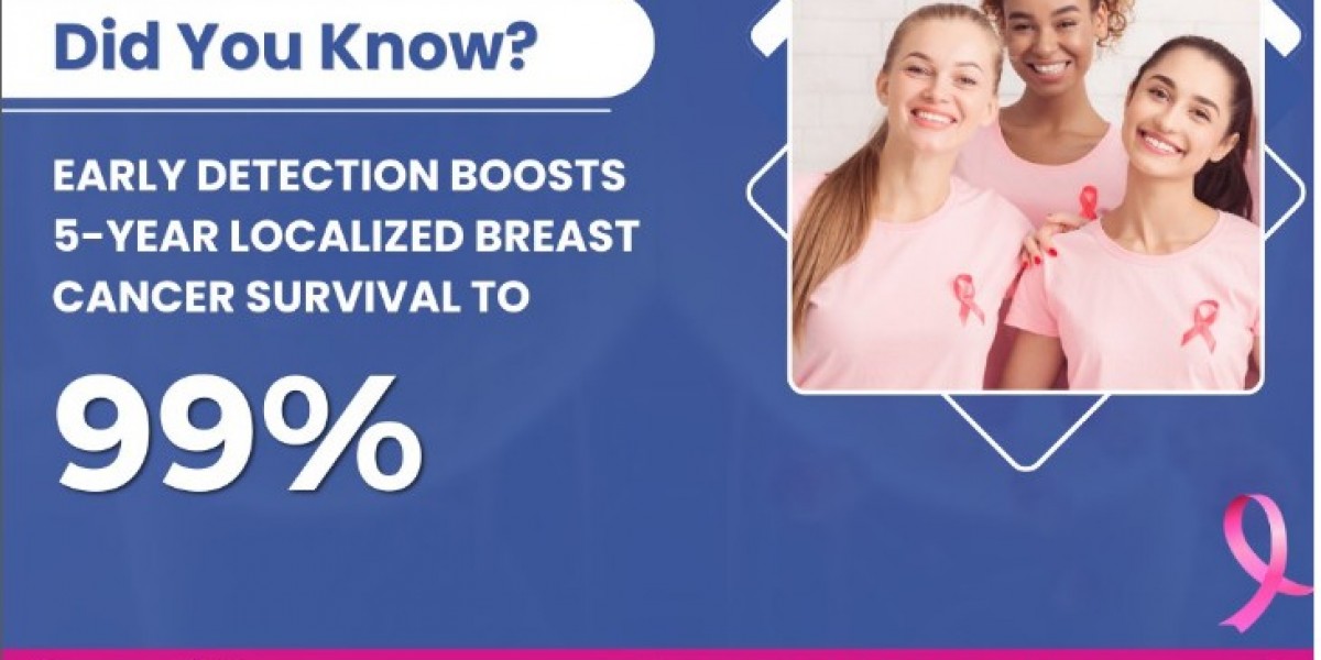Female breast doctor specialist near me for Personalized Breast Consultation