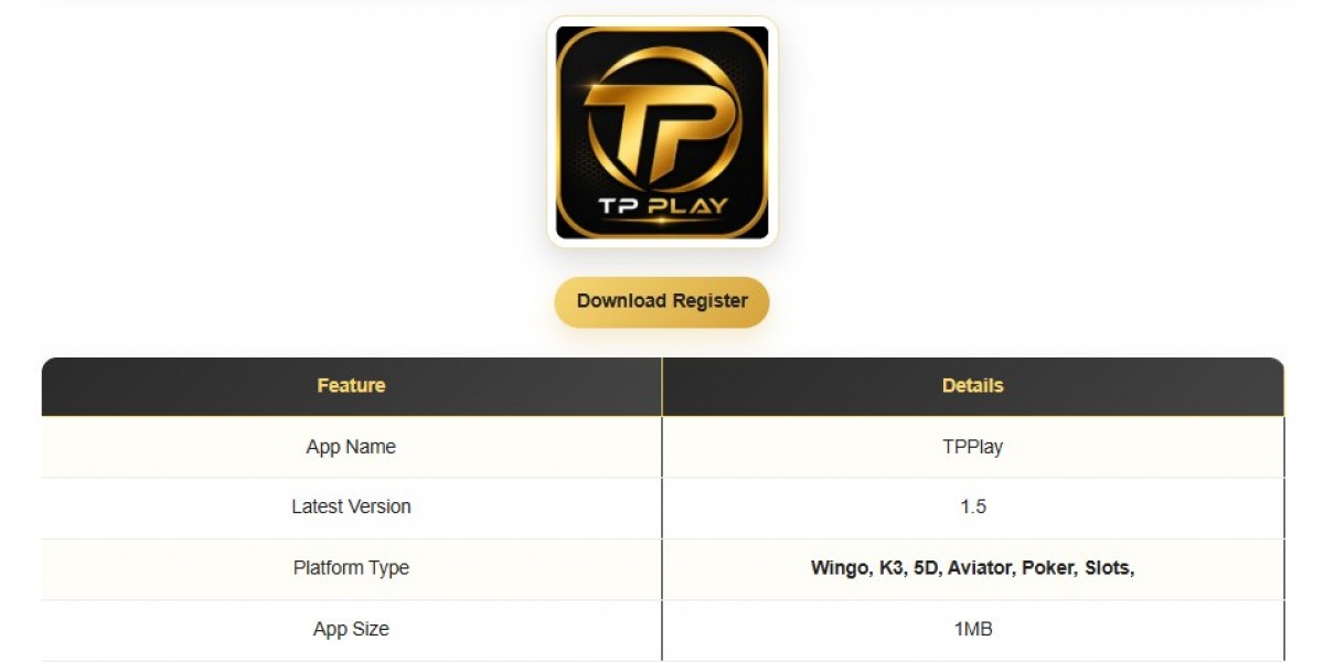 Start Playing with the TP Play Minimum Deposit
