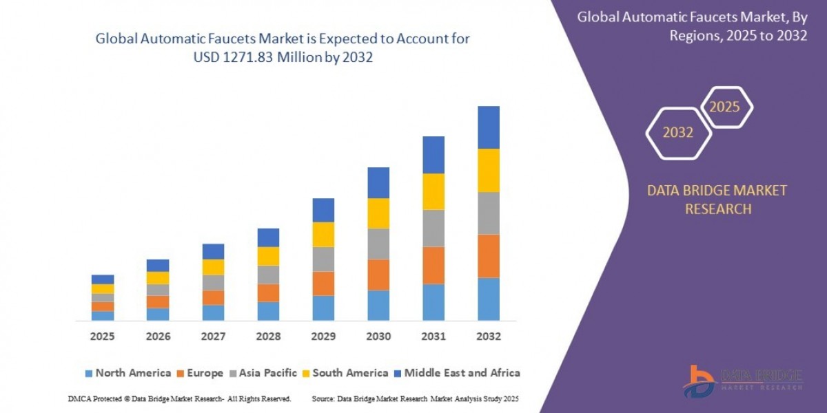 Taiwan, China, India, U.S., Europe Antenna Market Size, Share, and Trends Analysis by 2032