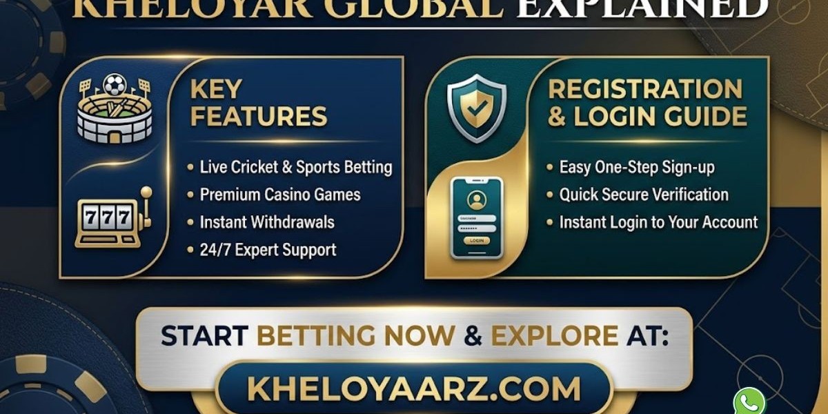 Kheloyar Global Explained: Features, Registration & Login Guide