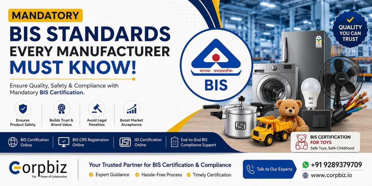 Mandatory BIS Standards Every Manufacturer Must Know