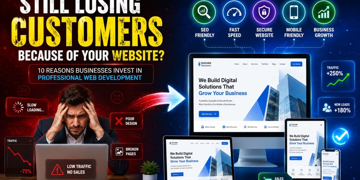 10 Reasons Why Businesses Invest in Web Development Services