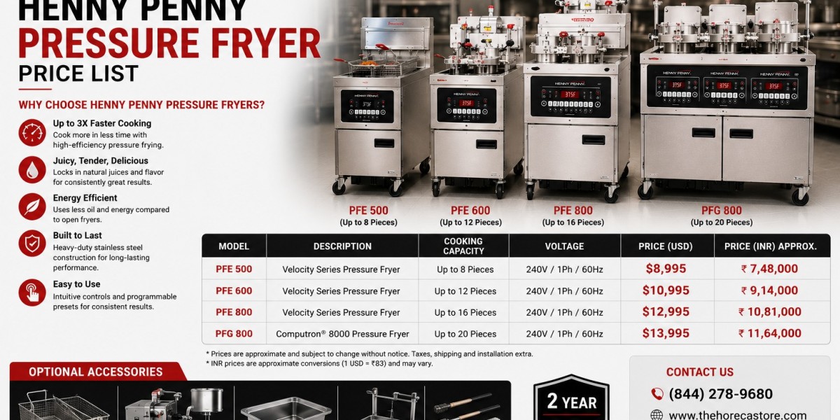 Henny Penny Combi Oven: The Complete Guide to Smart Commercial Cooking Equipment
