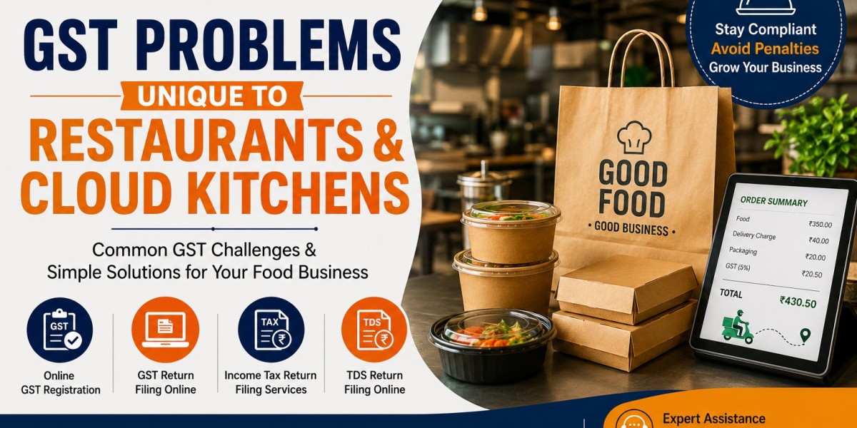GST Problems Unique to Restaurants & Cloud Kitchens
